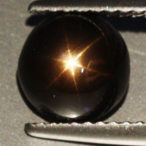 พลอยร้านเจมส์อินเลิฟ , GemInLove Gemstone